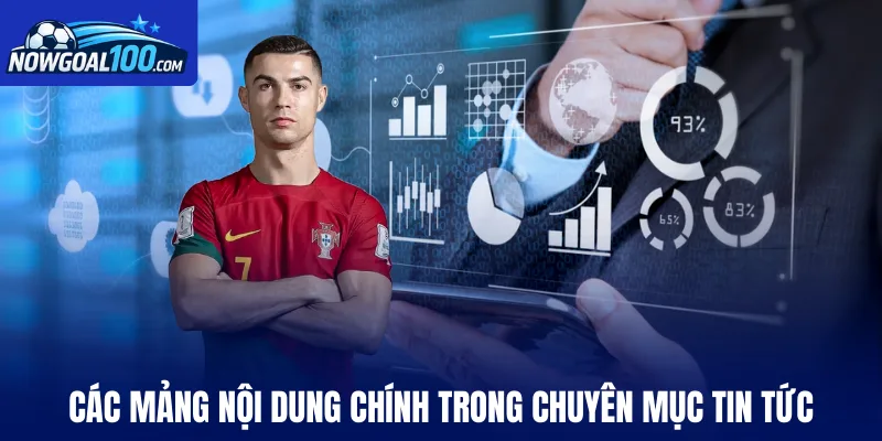 Các mảng nội dung chính trong chuyên mục tin tức Nowgoal